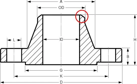 Welding Neck flange