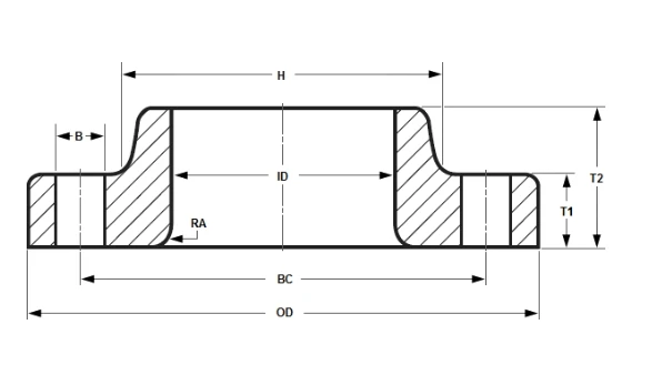 Dimensions of Class 600 Lap Joint Flange Dimensions of Class 600 Lap Joint Flange