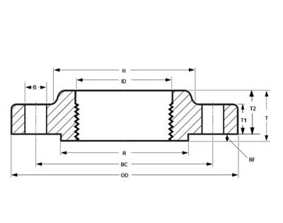 ASME B16.5 Prirubnica s navojem, klasa 400 inča